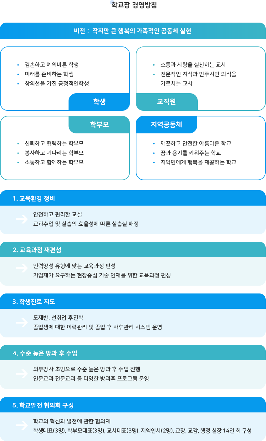 학교장경영방침 이미지